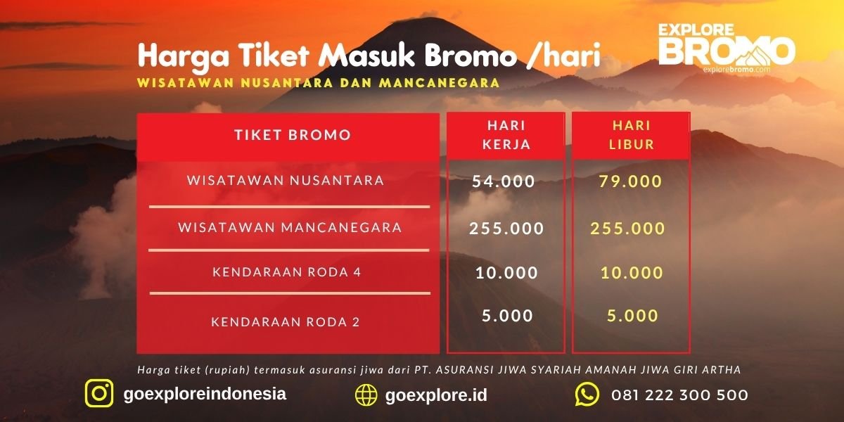 Harga tiket masuk kawasan wisata gunung Bromo per orang