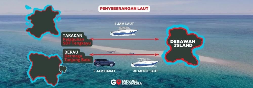 Perjalanan darat menuju pelabuhan dan penyeberangan laut menggunakan speedboat ke Pulau Derawan di Kalimantan Timur.